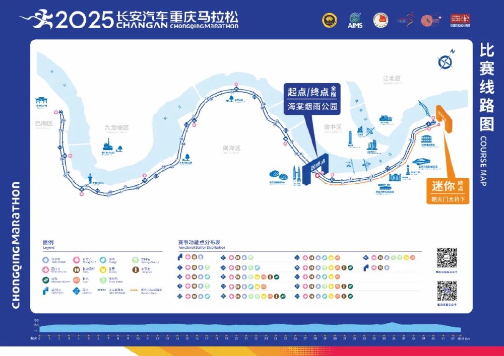 报名通道已开启！2025长安汽车重庆马拉松这天开跑→