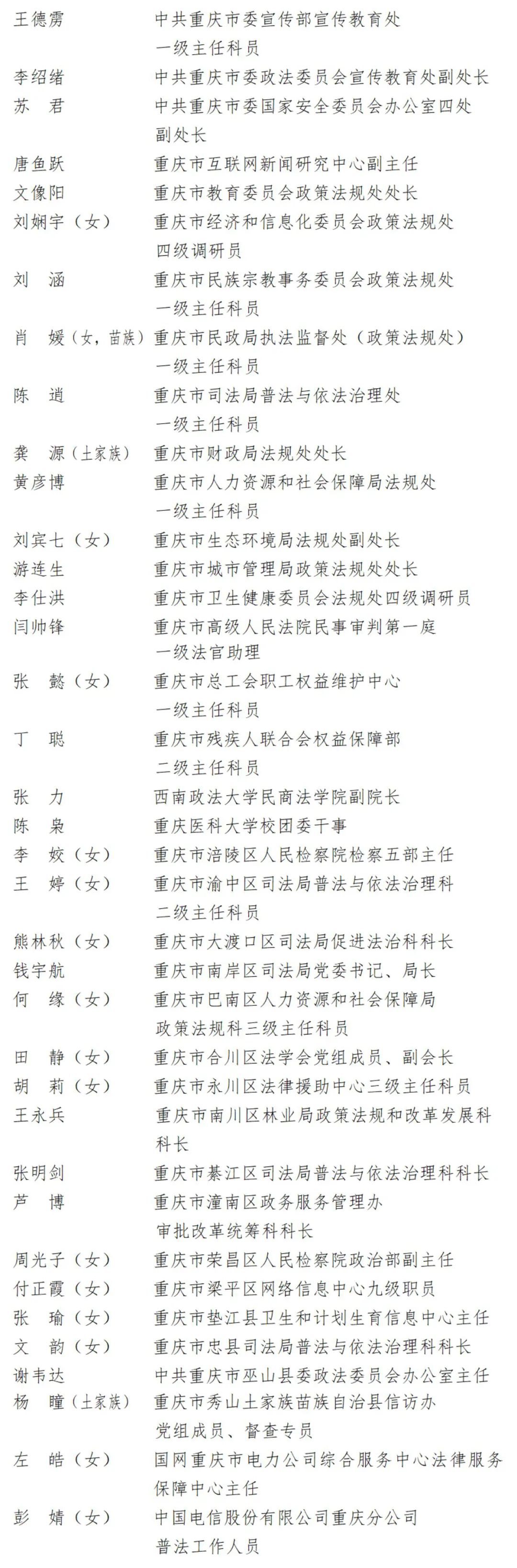 重庆48个单位、37名个人荣获全国通报表扬！