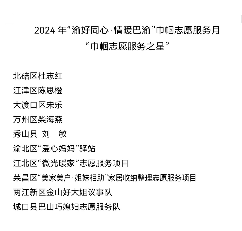 2024年“渝好同心·情暖巴渝”巾帼志愿服务月“巾帼志愿服务之星”名单。重庆市妇女联合会供图