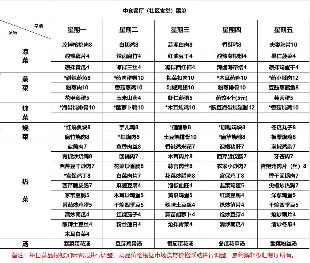 未命名图片
