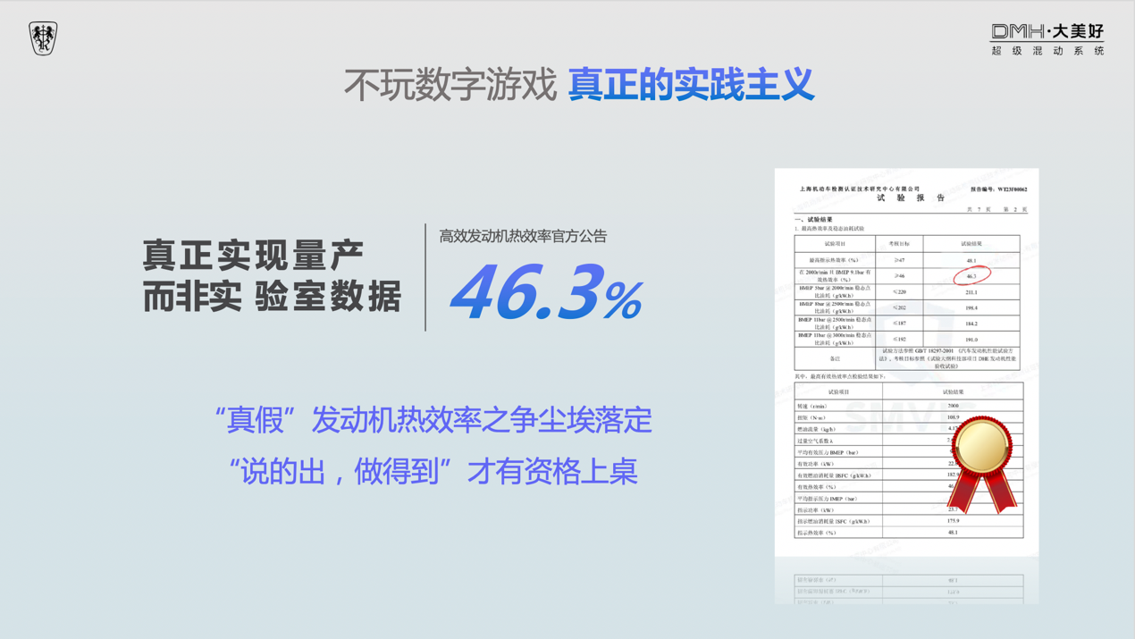 图形用户界面, 文本

中度可信度描述已自动生成