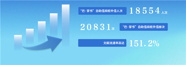 “巴·掌书”借阅量持续攀升。主办方供图  第1眼TV-华龙网发