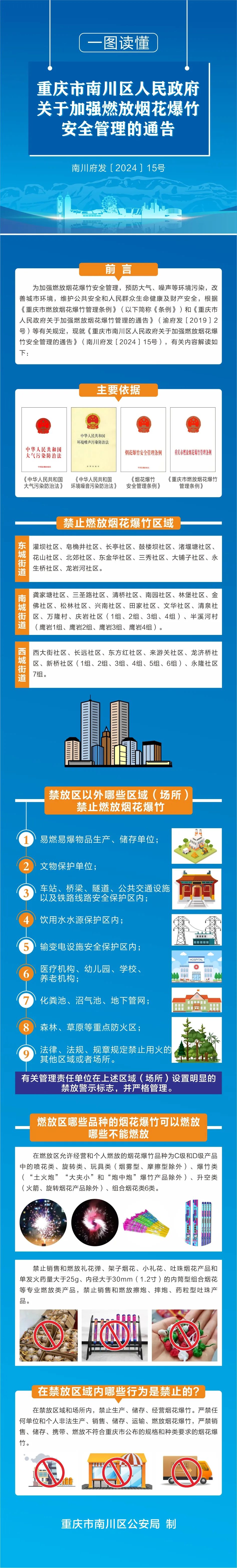 过年可以放火炮儿吗？重庆多区县已发通告→