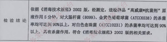 一毫升卖几十元，这类“消毒产品”被宣传能治HPV病毒感染？ 患者：花费上万也没好转