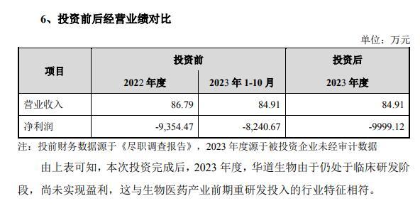“不能接受公司家族化”，新开源前董事长欲“罢免”3名现董事 公司回应：家族传承不是家族化管理