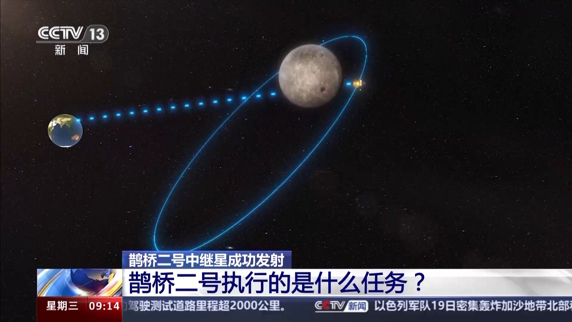 鹊桥二号中继星成功发射 它具体承担哪些任务？