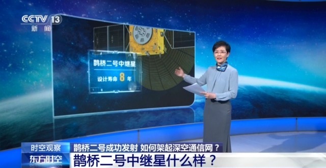 在月球上看电视不是梦！中国航天未来如何构建深空通信网？