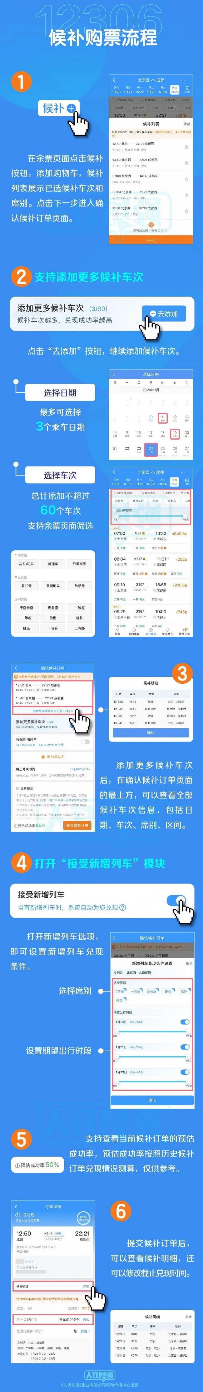 清明假期火车票还没买到？铁路12306候补购票功能帮你“捡漏”
