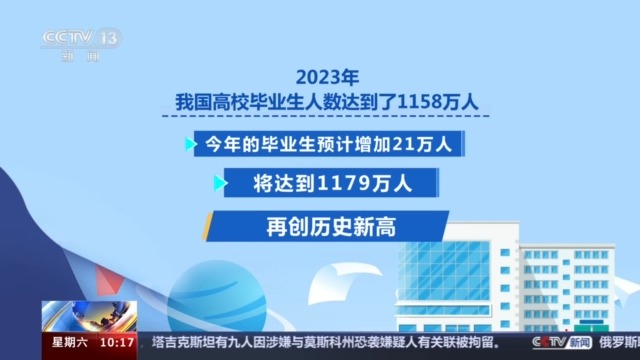 新增的足球、马术、咖啡等相关本科专业，今年高考就能报名了！