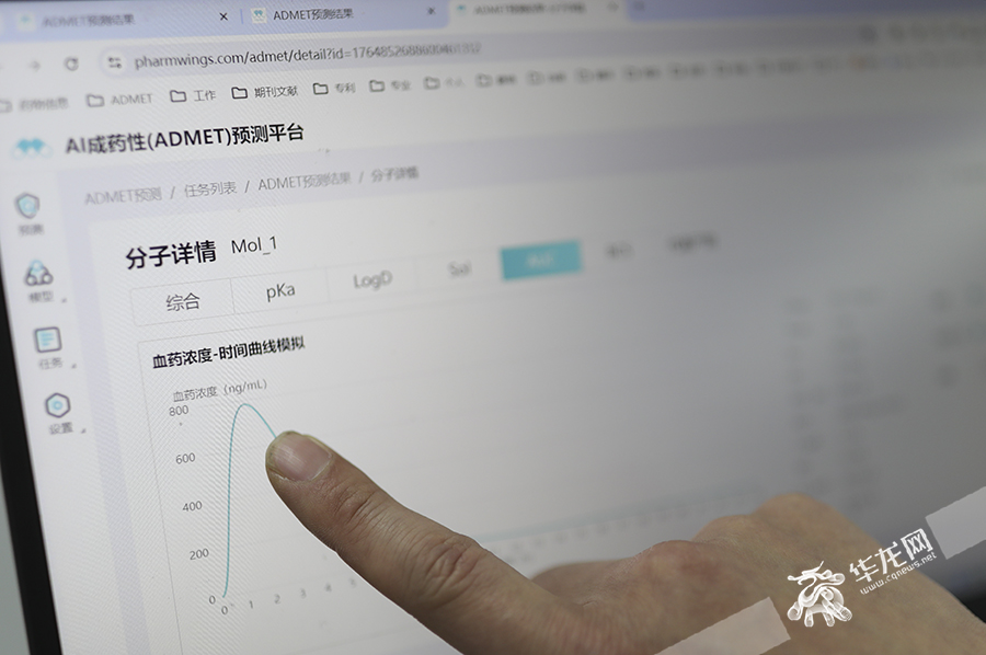 金鳳實驗室研發(fā)團隊研發(fā)的全參數(shù)AI成藥性預(yù)測平臺。華龍網(wǎng)首席記者 李文科 攝