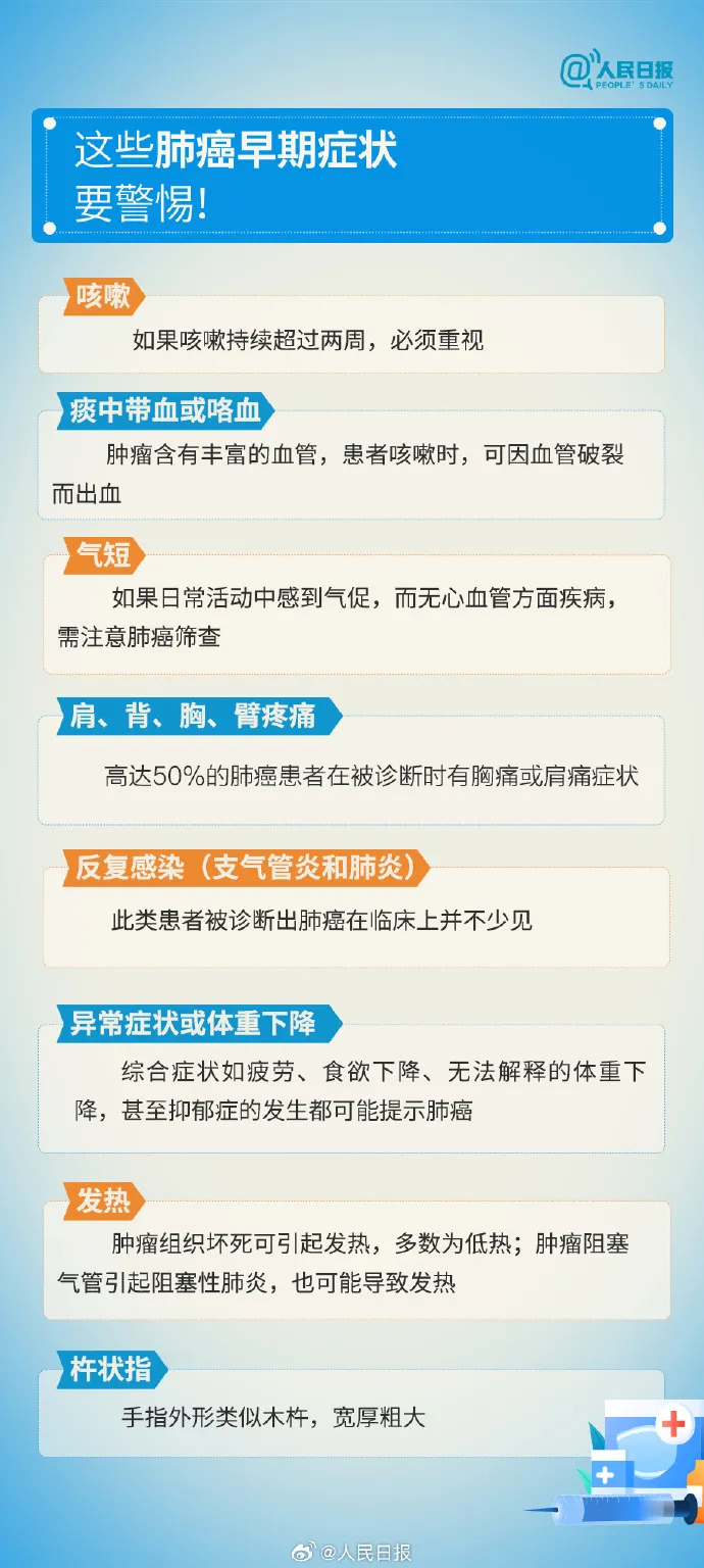 28岁男艺人确诊肺癌晚期，已大面积转移！最新发声