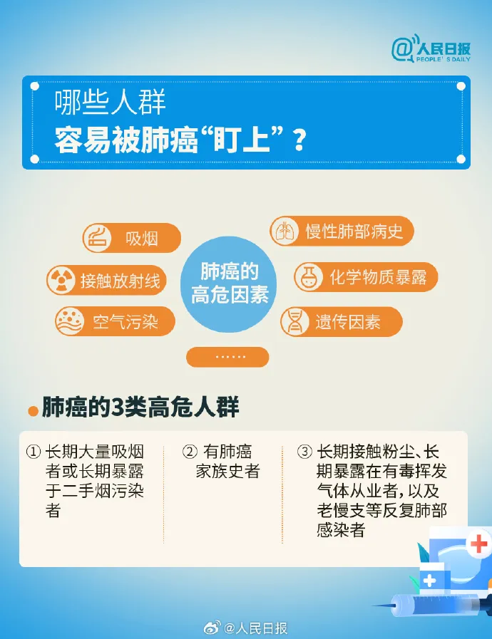 28岁男艺人确诊肺癌晚期，已大面积转移！最新发声