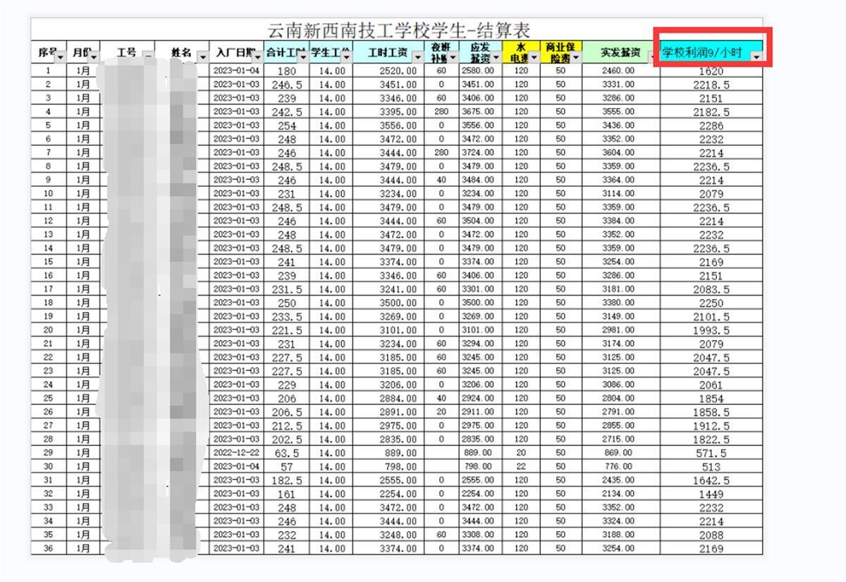 云南一技校被指强制学生进厂并克扣工资，校方否认并报警