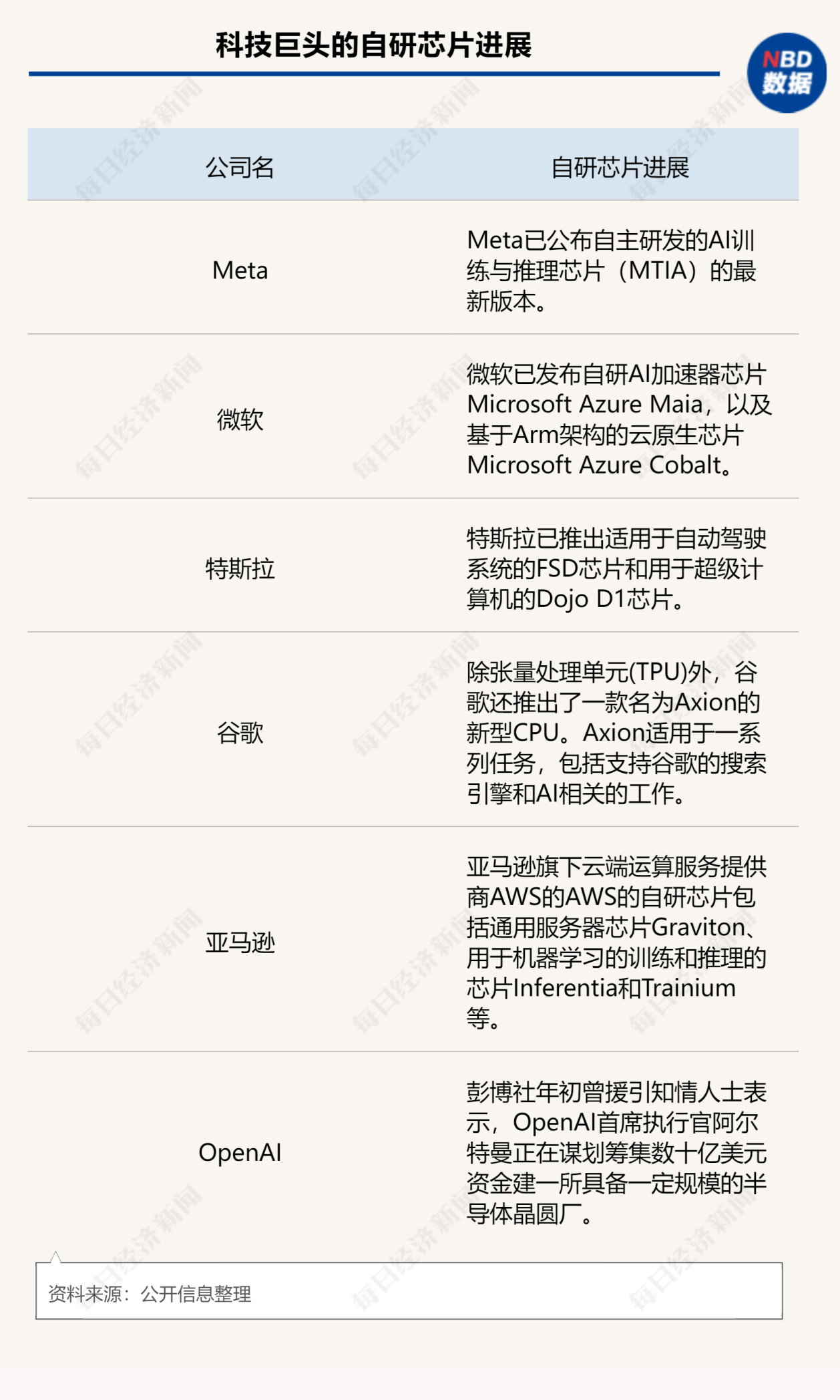 未命名图片