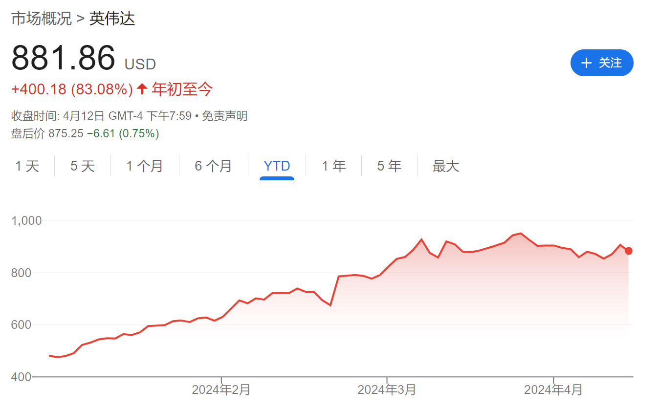 未命名图片