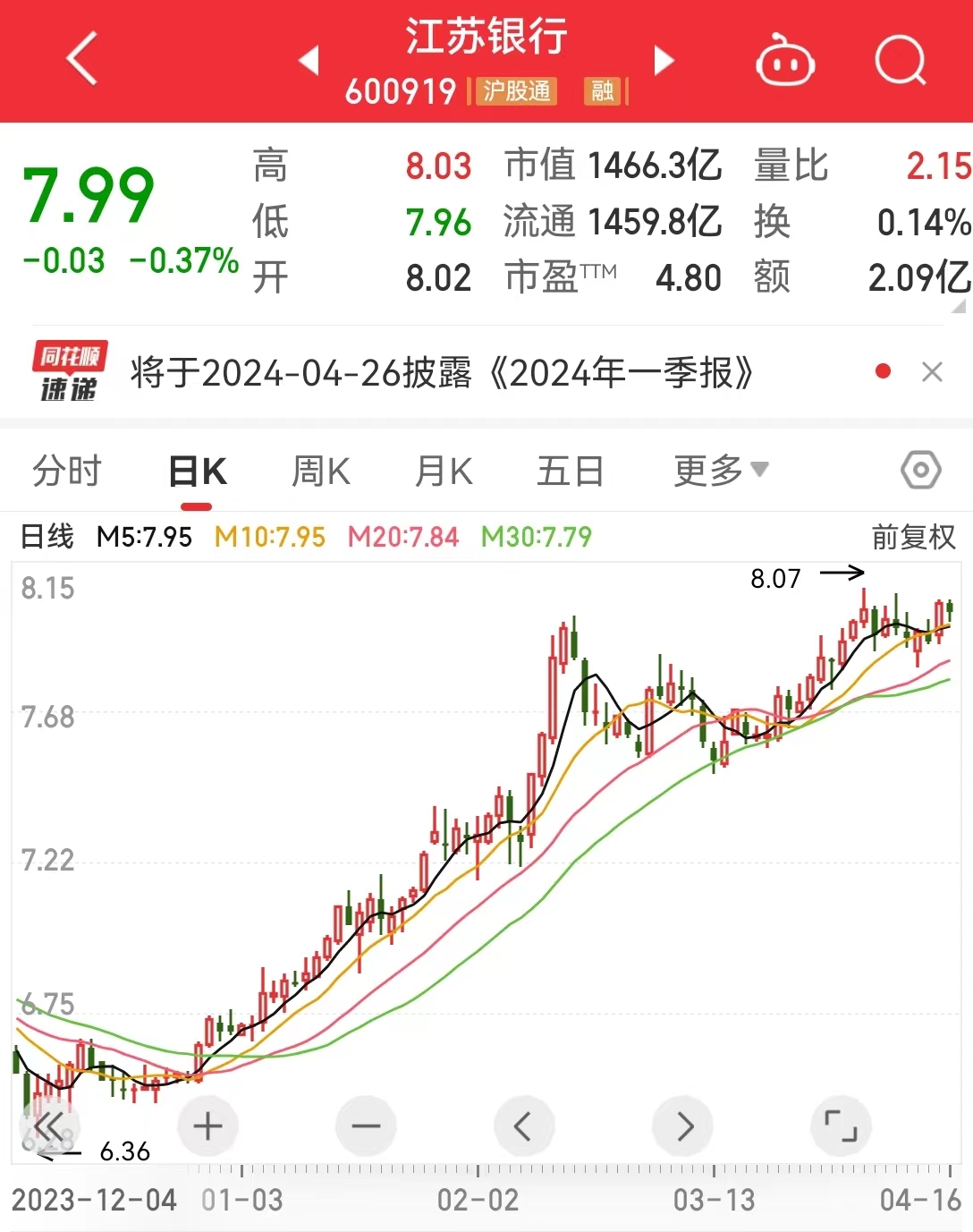 最新！资产规模超3万亿元银行迎来新行长