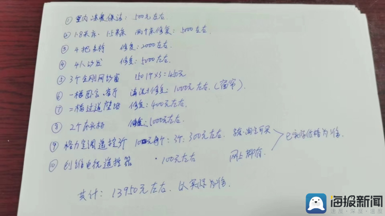 北京一小伙称退房时遭遇“提灯定损”：房租5400元，被索赔13950元维修费