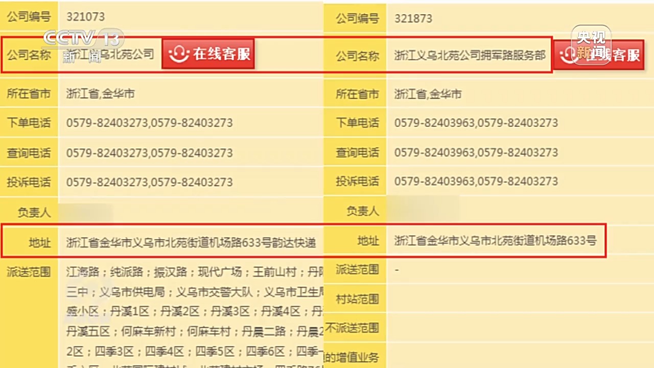 快递公司一元一斤倒卖，好好的快递咋成了盲盒？