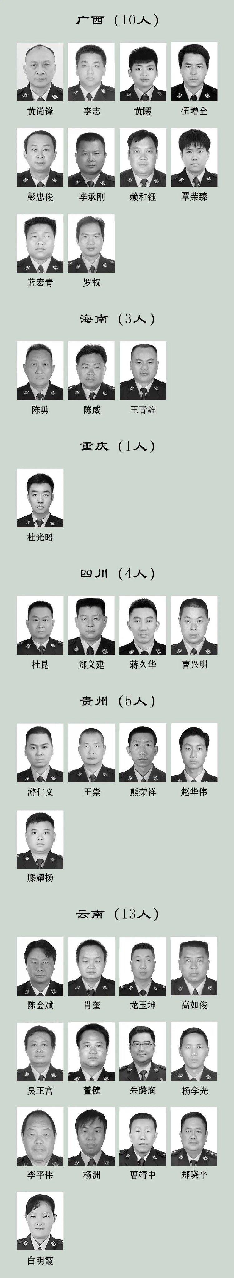 缅怀！去年253名因公牺牲民警名单公布，重庆有1人