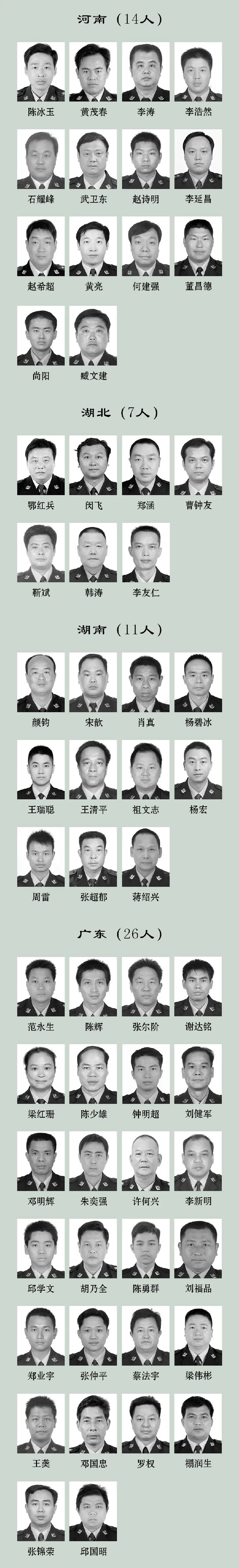缅怀！去年253名因公牺牲民警名单公布，重庆有1人