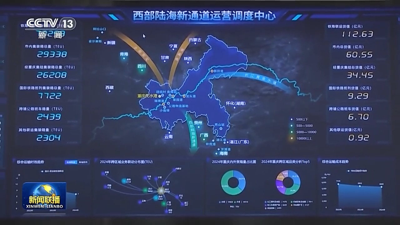 紧跟总书记精神指引 重庆奋力打造新时代西部大开发重要战略支点