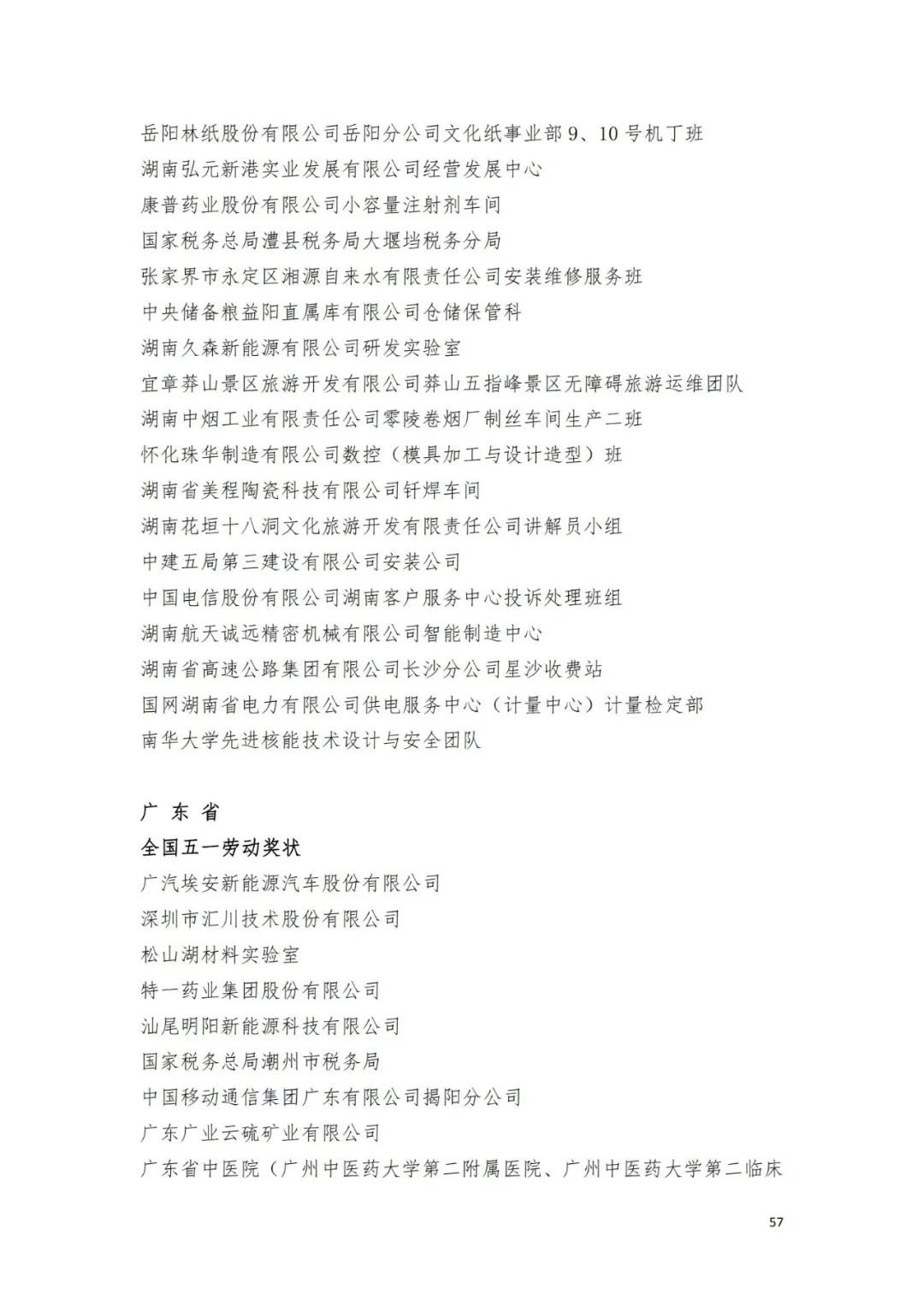 名单来了！中华全国总工会关于表彰2024年全国五一劳动奖和全国工人先锋号的决定→