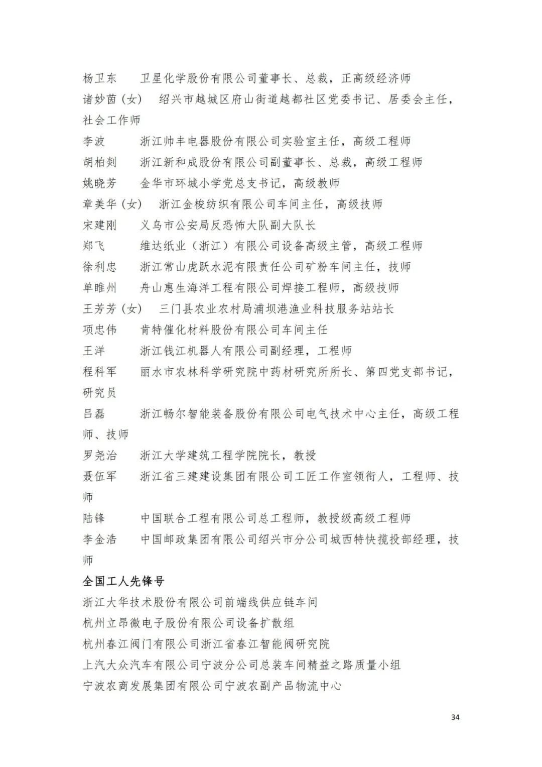 名单来了！中华全国总工会关于表彰2024年全国五一劳动奖和全国工人先锋号的决定→