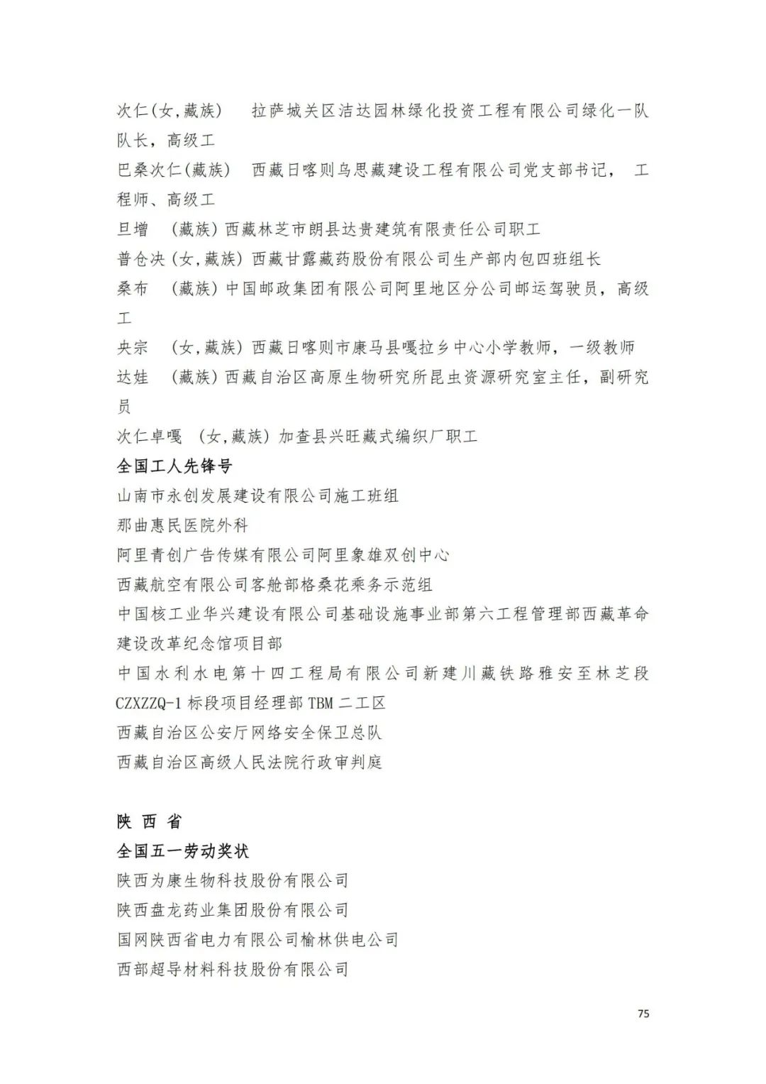 名单来了！中华全国总工会关于表彰2024年全国五一劳动奖和全国工人先锋号的决定→