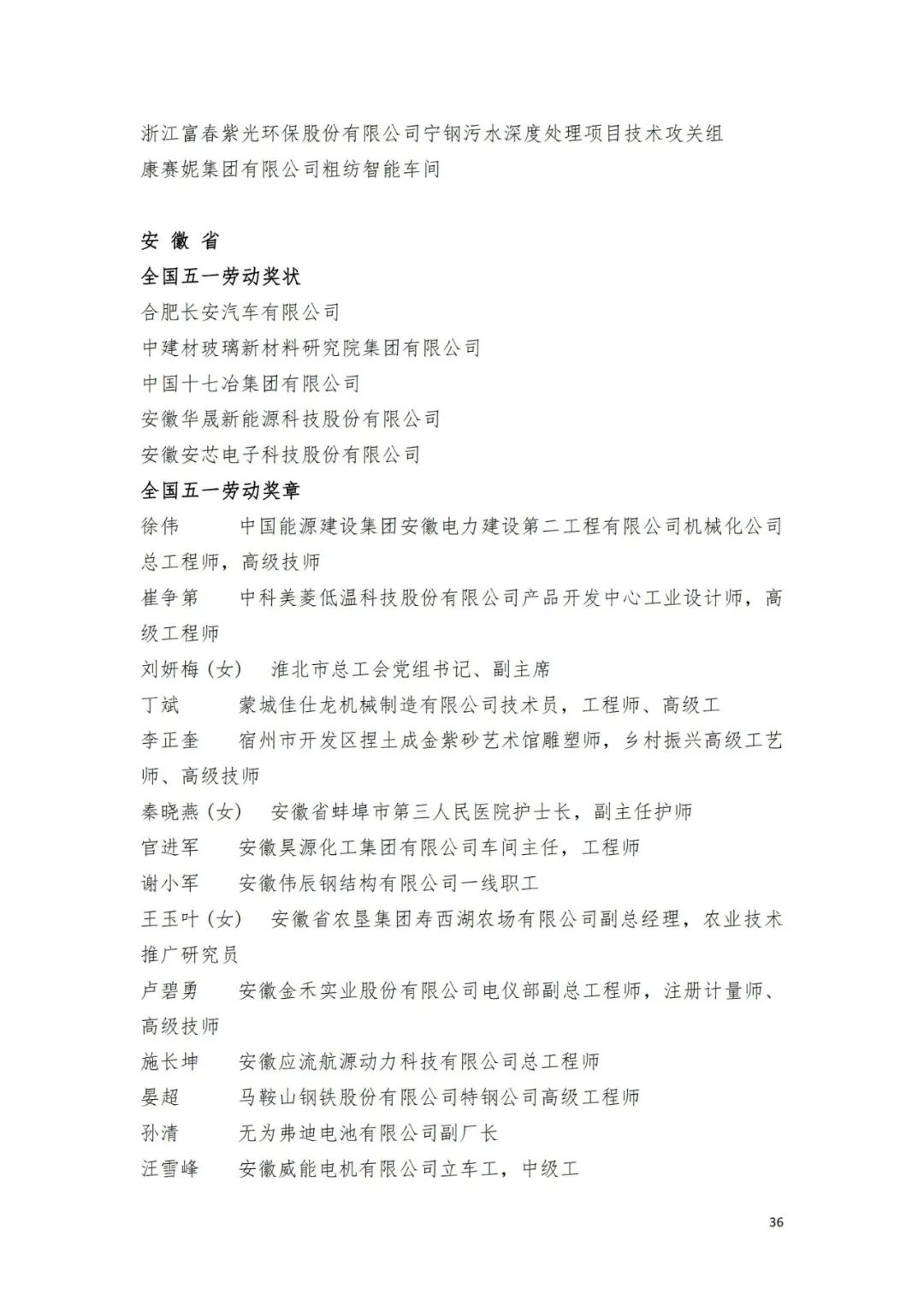 名单来了！中华全国总工会关于表彰2024年全国五一劳动奖和全国工人先锋号的决定→