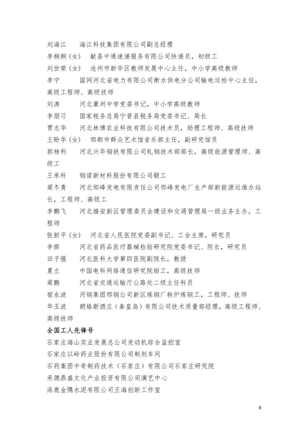 名单来了！中华全国总工会关于表彰2024年全国五一劳动奖和全国工人先锋号的决定→