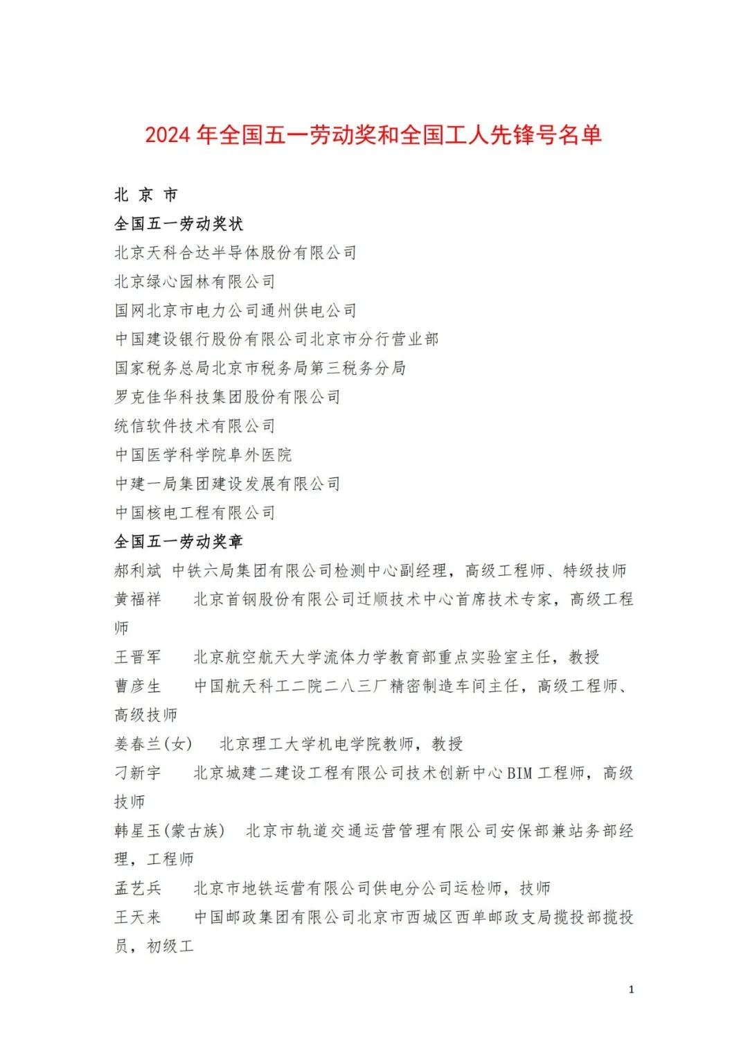 名单来了！中华全国总工会关于表彰2024年全国五一劳动奖和全国工人先锋号的决定→