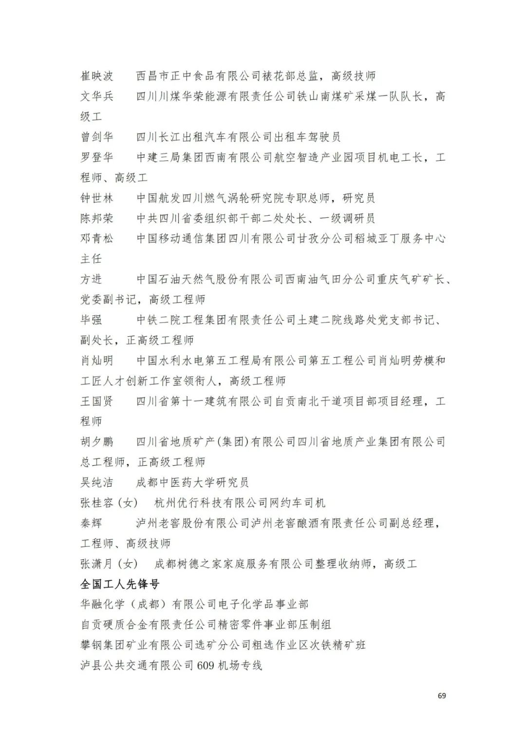 名单来了！中华全国总工会关于表彰2024年全国五一劳动奖和全国工人先锋号的决定→