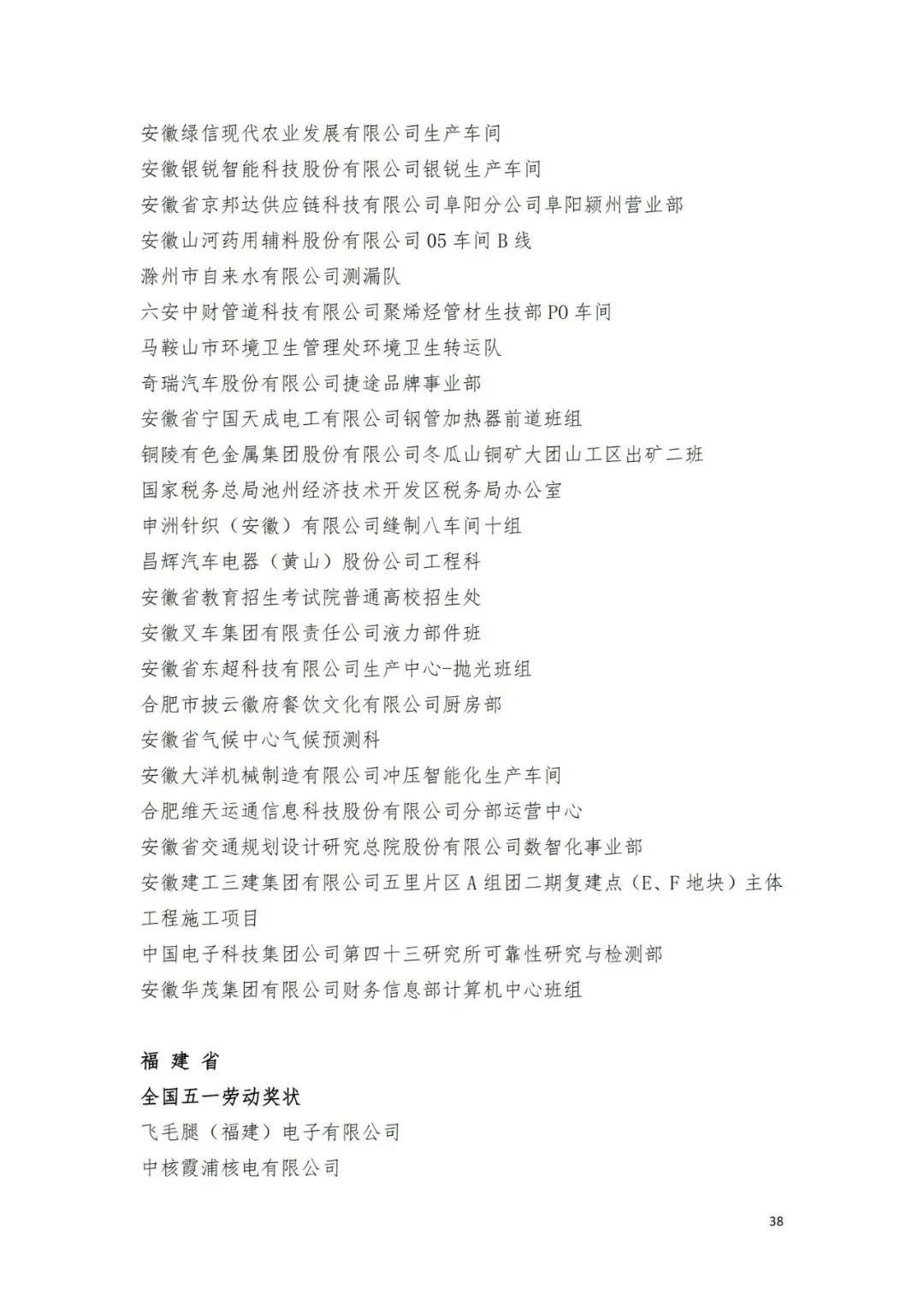 名单来了！中华全国总工会关于表彰2024年全国五一劳动奖和全国工人先锋号的决定→