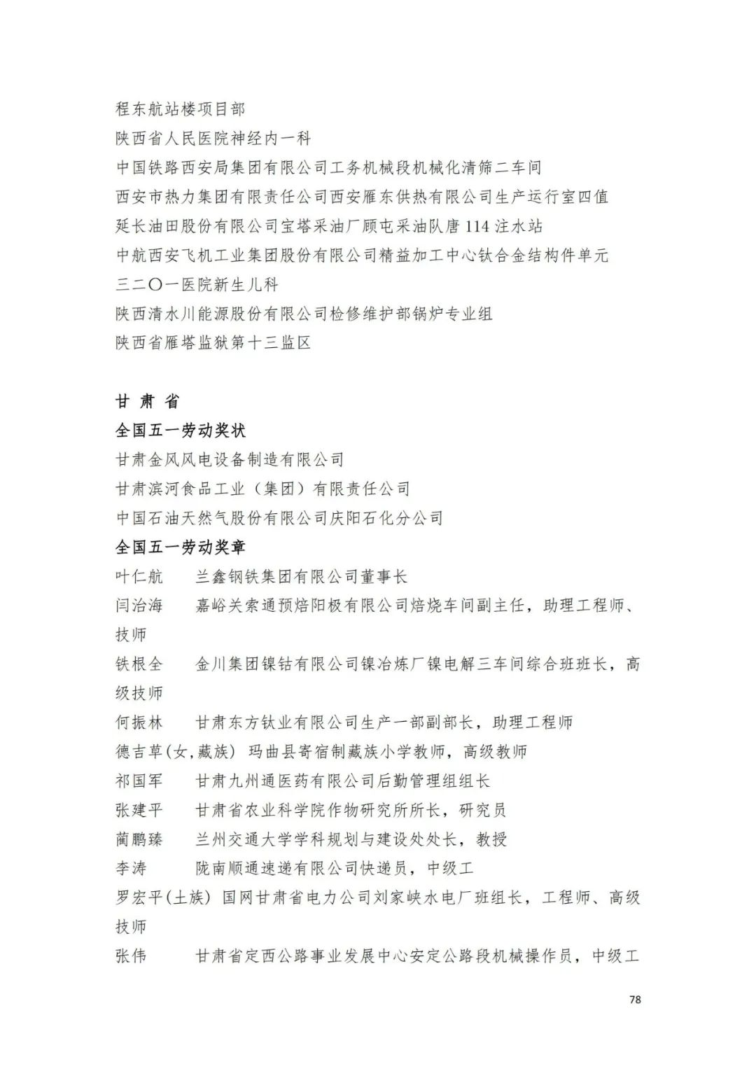 名单来了！中华全国总工会关于表彰2024年全国五一劳动奖和全国工人先锋号的决定→
