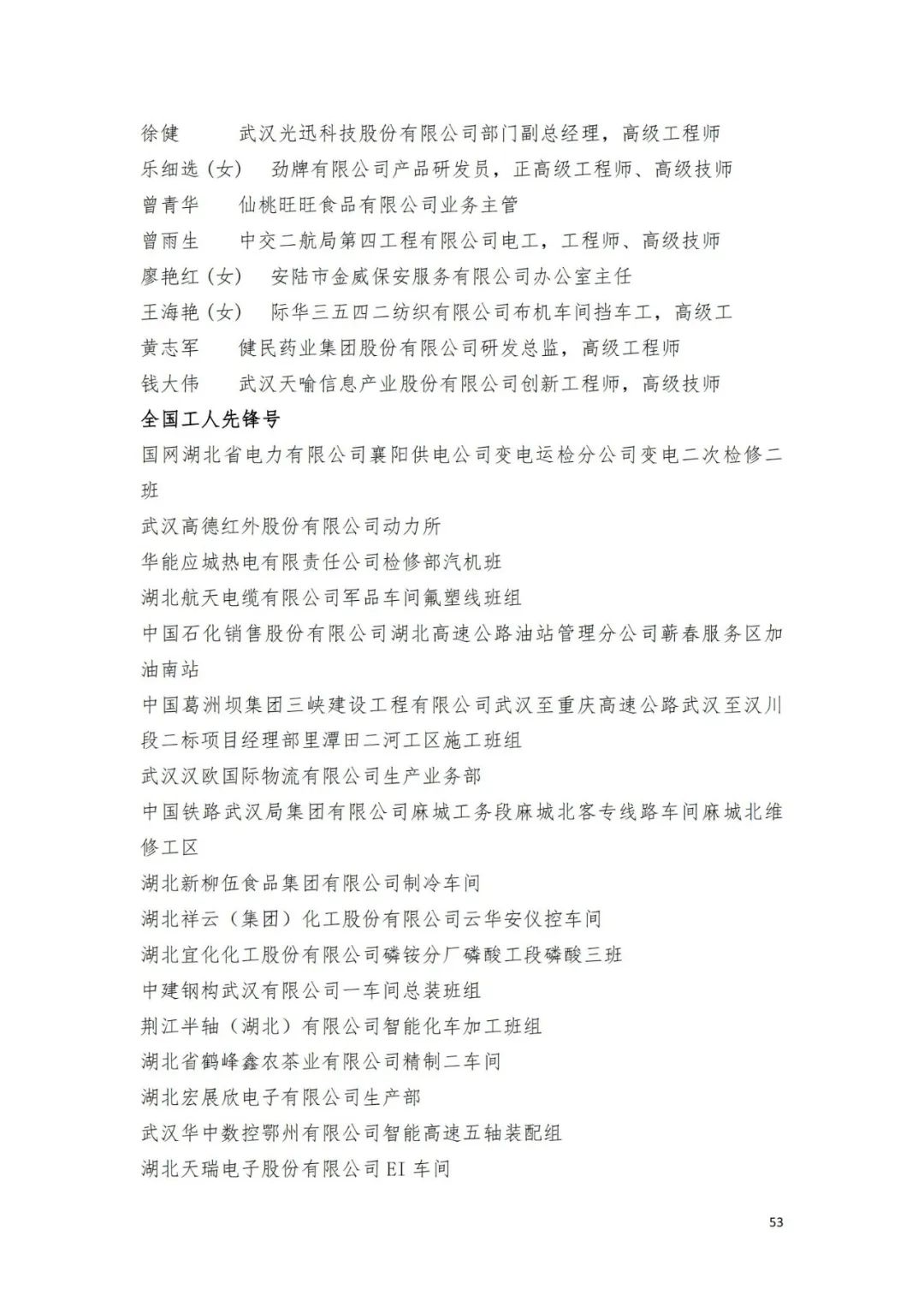名单来了！中华全国总工会关于表彰2024年全国五一劳动奖和全国工人先锋号的决定→