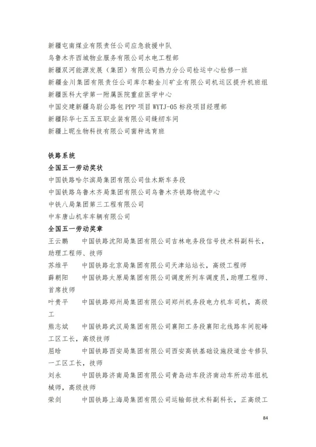 名单来了！中华全国总工会关于表彰2024年全国五一劳动奖和全国工人先锋号的决定→
