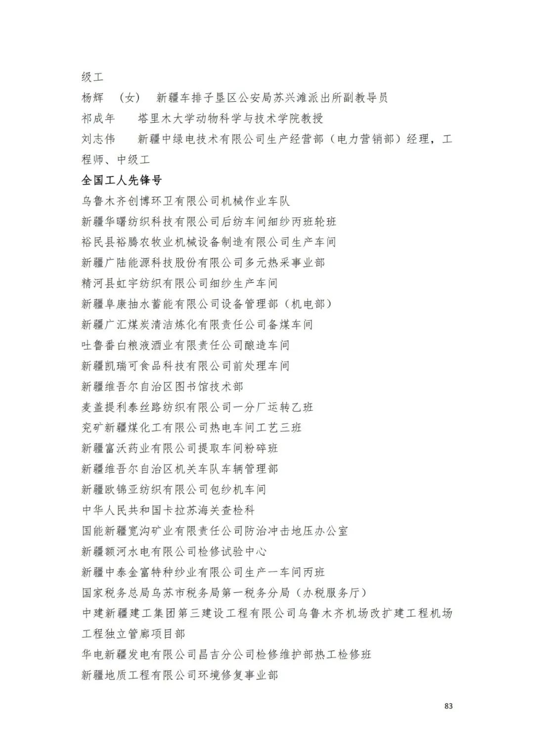 名单来了！中华全国总工会关于表彰2024年全国五一劳动奖和全国工人先锋号的决定→