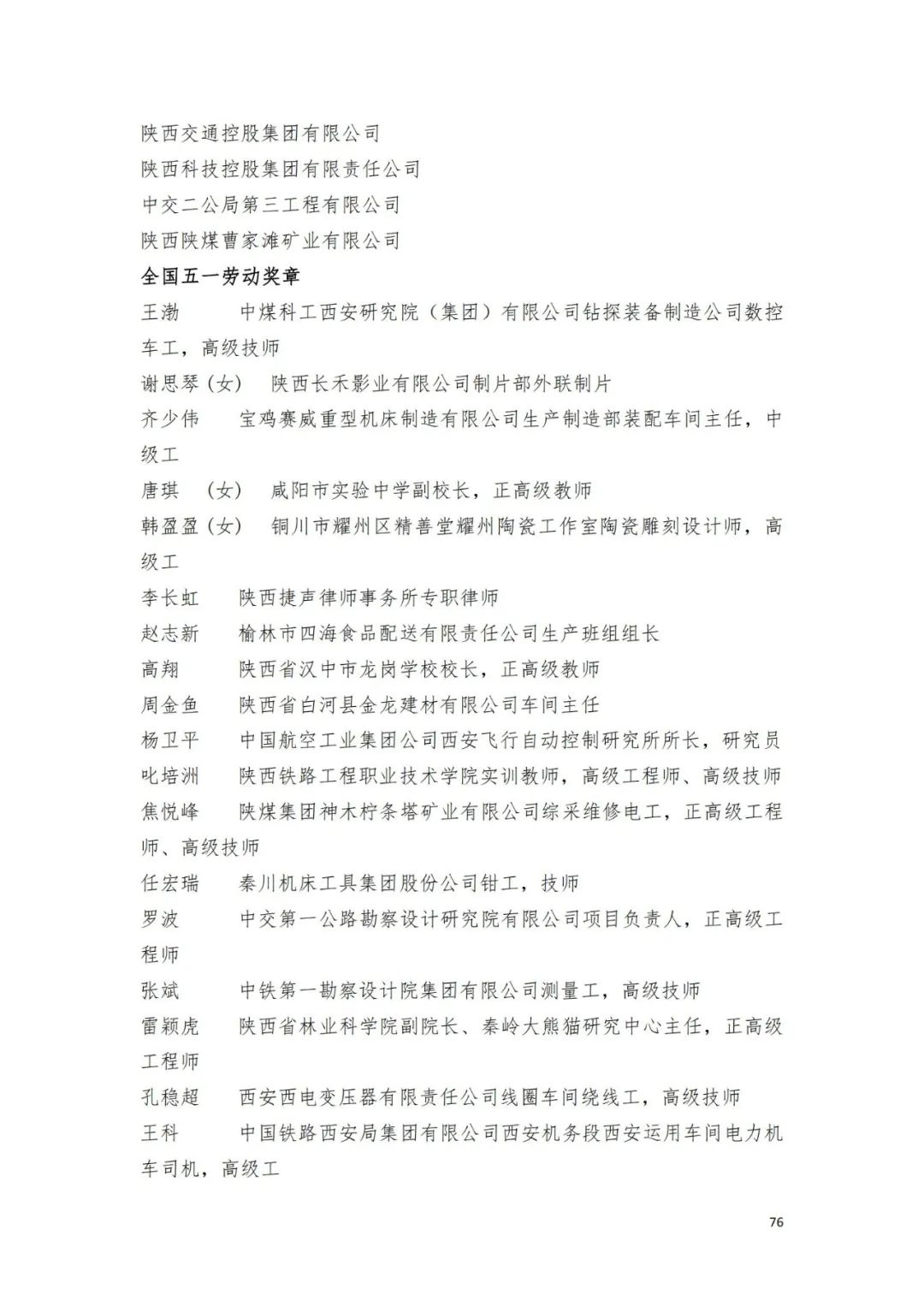 名单来了！中华全国总工会关于表彰2024年全国五一劳动奖和全国工人先锋号的决定→
