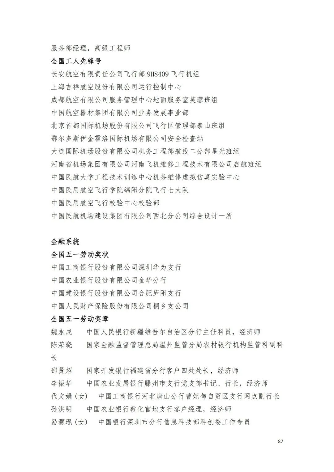 名单来了！中华全国总工会关于表彰2024年全国五一劳动奖和全国工人先锋号的决定→