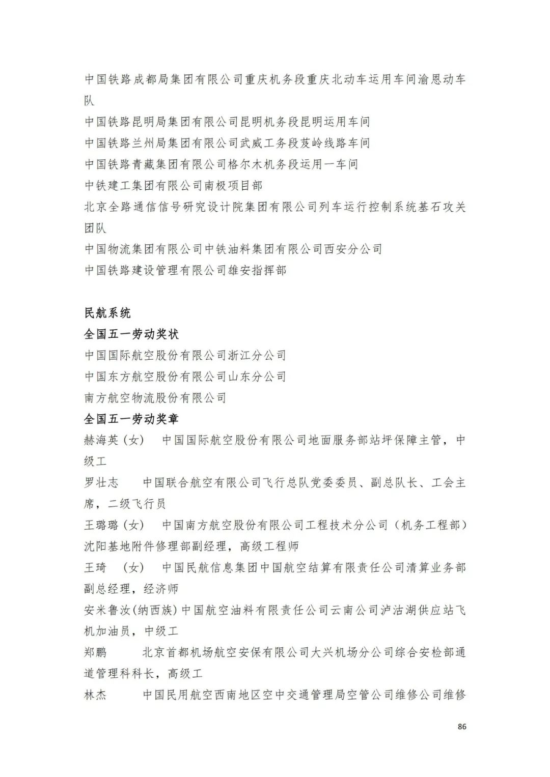 名单来了！中华全国总工会关于表彰2024年全国五一劳动奖和全国工人先锋号的决定→