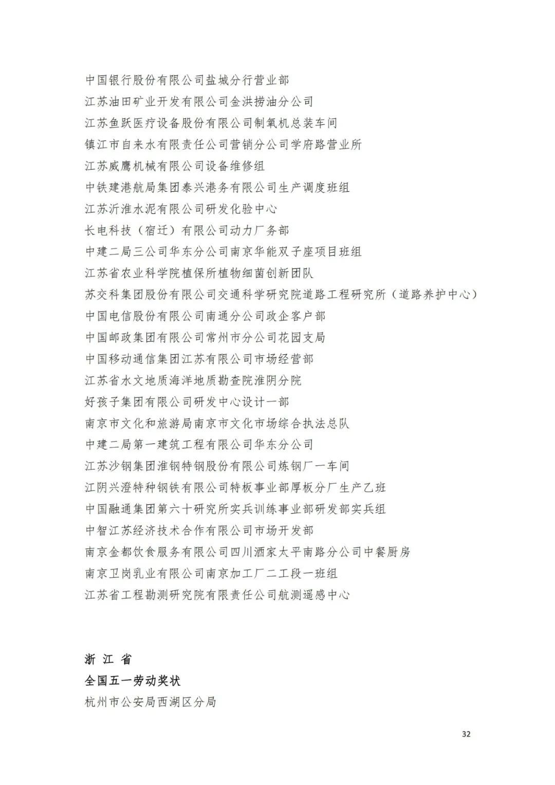 名单来了！中华全国总工会关于表彰2024年全国五一劳动奖和全国工人先锋号的决定→