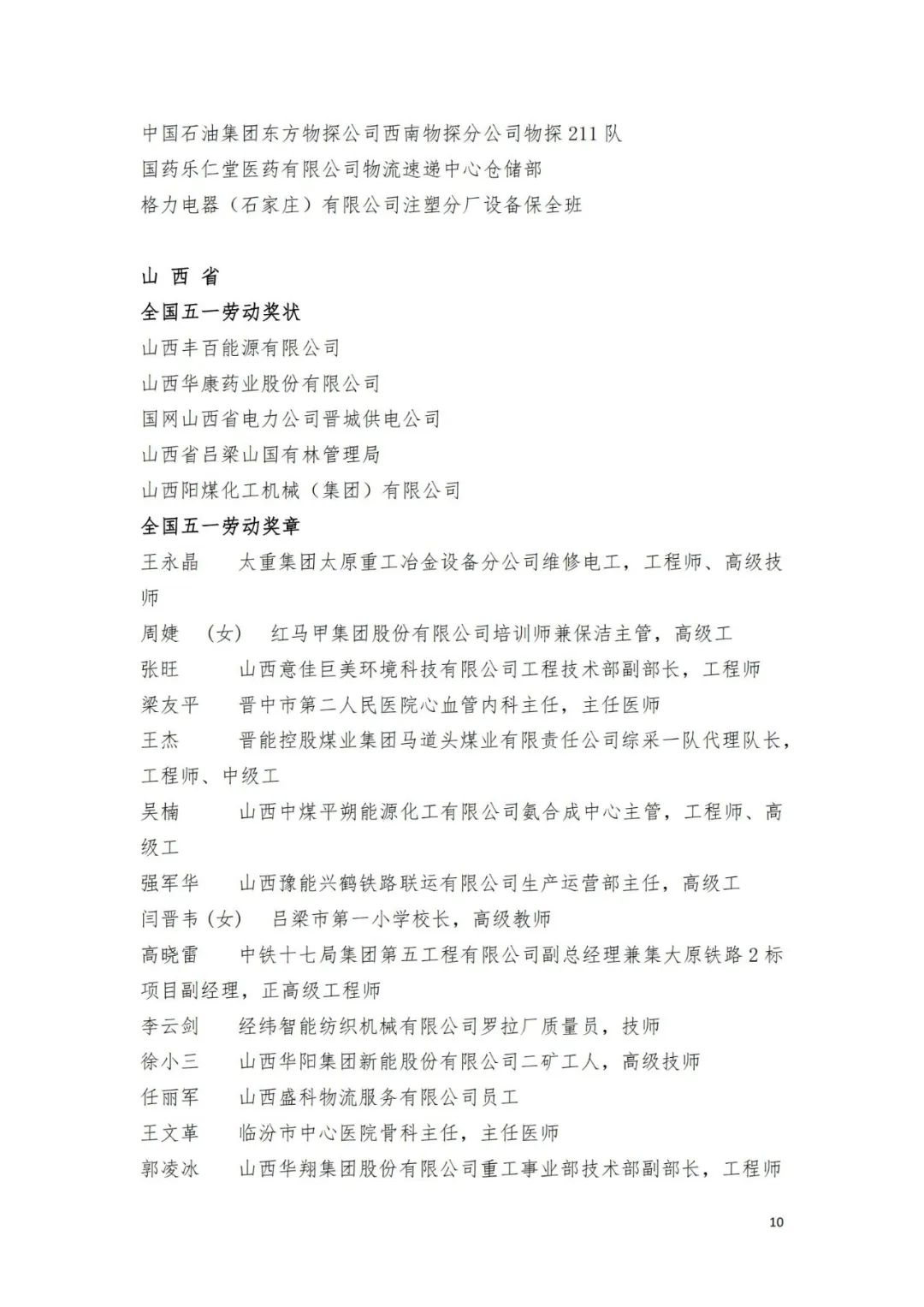 名单来了！中华全国总工会关于表彰2024年全国五一劳动奖和全国工人先锋号的决定→