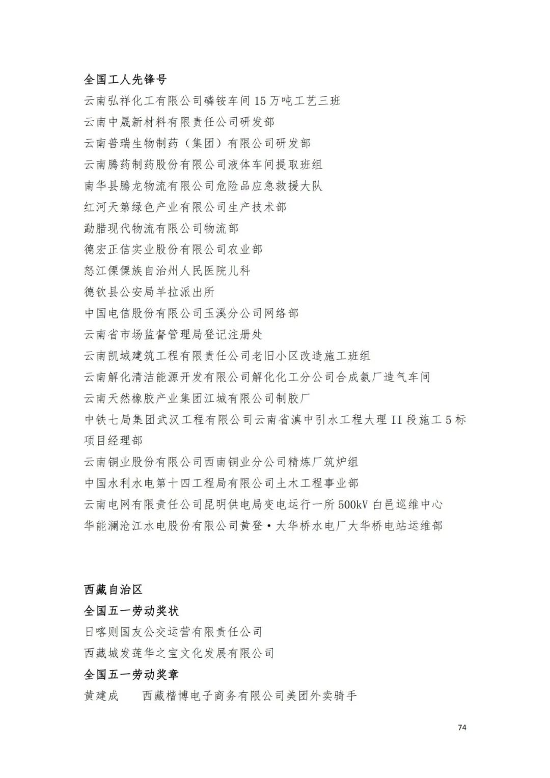 名单来了！中华全国总工会关于表彰2024年全国五一劳动奖和全国工人先锋号的决定→