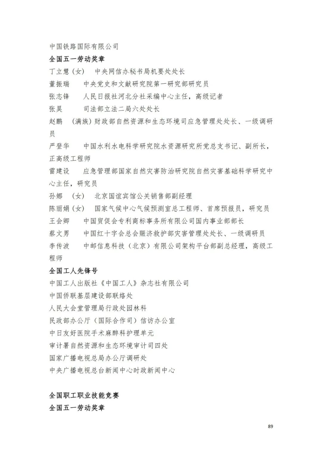 名单来了！中华全国总工会关于表彰2024年全国五一劳动奖和全国工人先锋号的决定→
