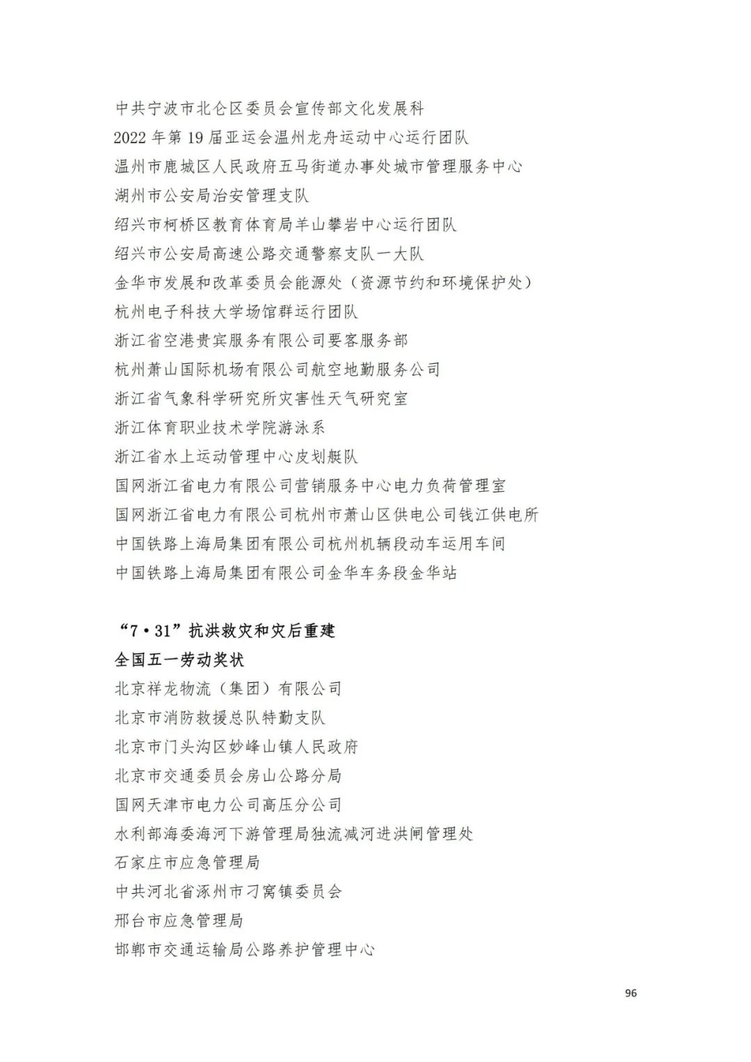 名单来了！中华全国总工会关于表彰2024年全国五一劳动奖和全国工人先锋号的决定→