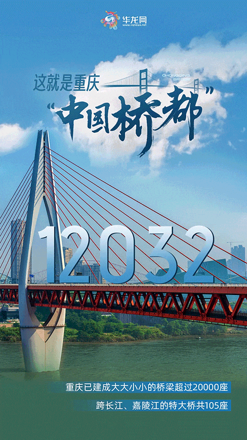 这就是重庆——“中国桥都”