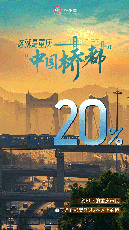 这就是重庆——“中国桥都”