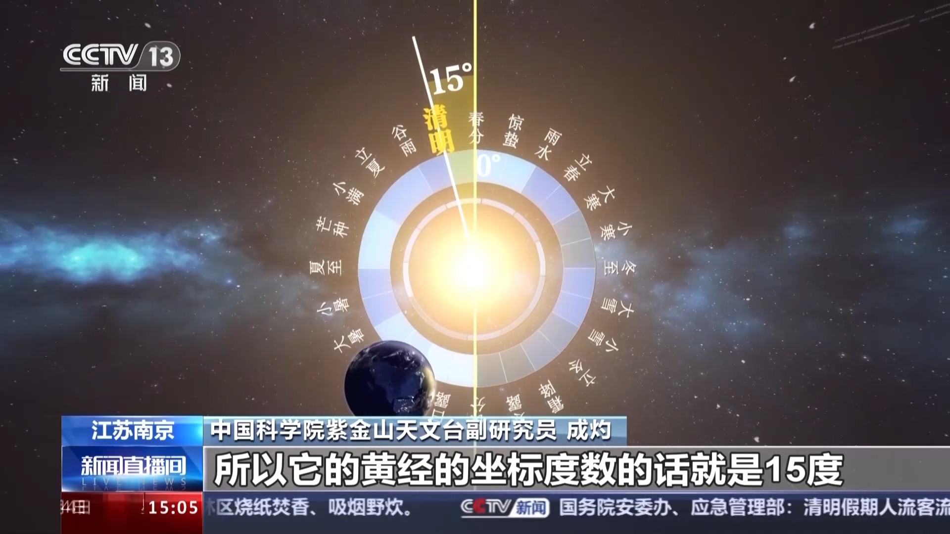 今年清明为何是4月4日15时02分？探秘中国人独有的节气测算