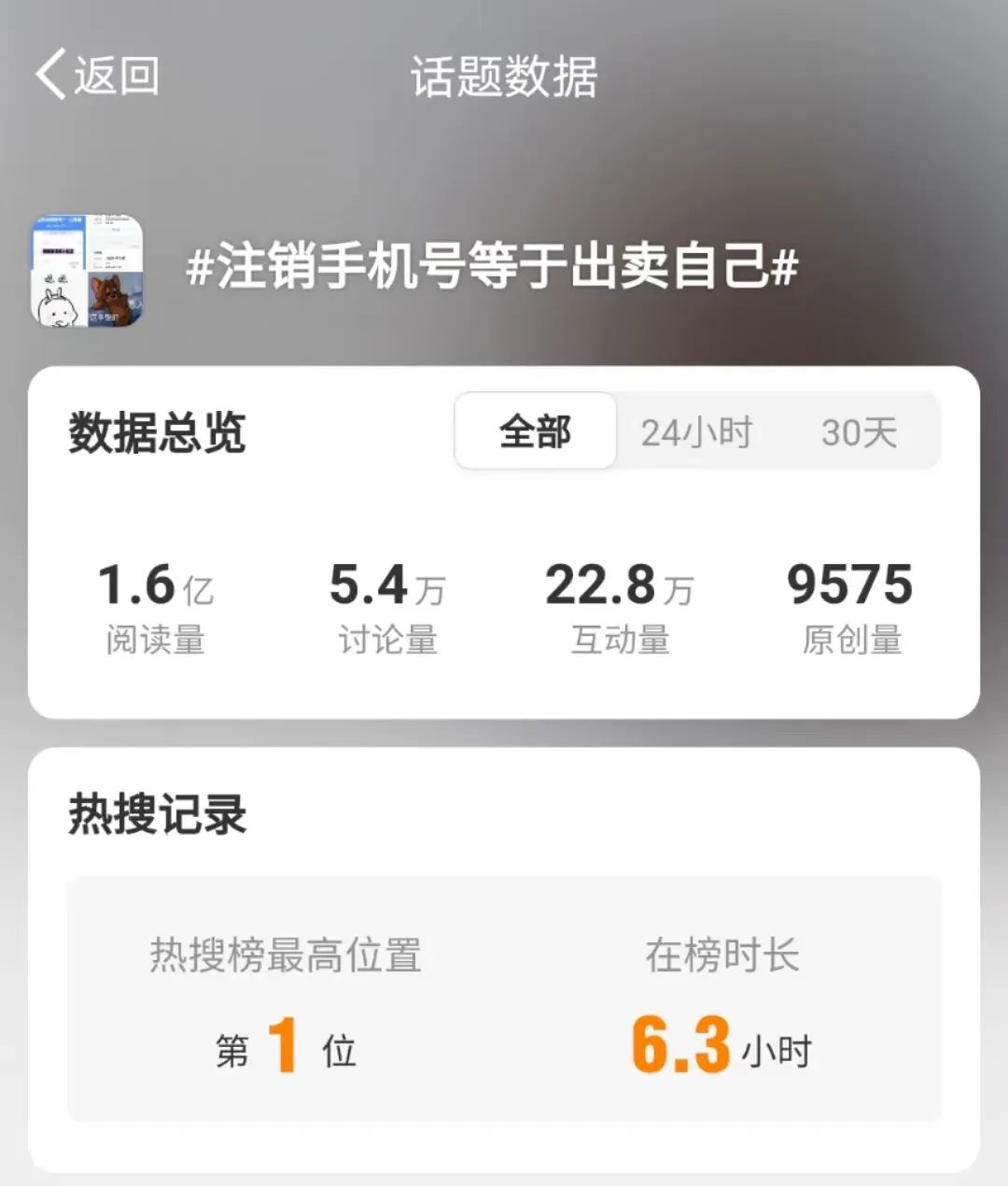 热搜第一！注销手机号等于出卖自己？三大运营商回应