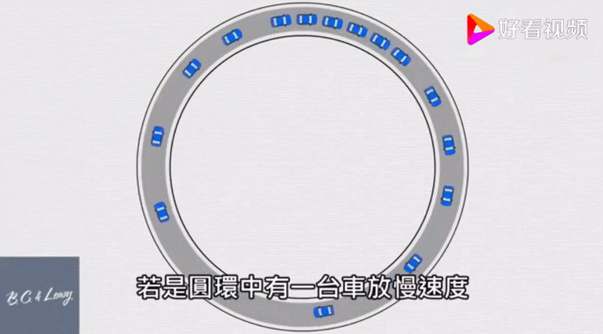堵车时第一辆车在干嘛？